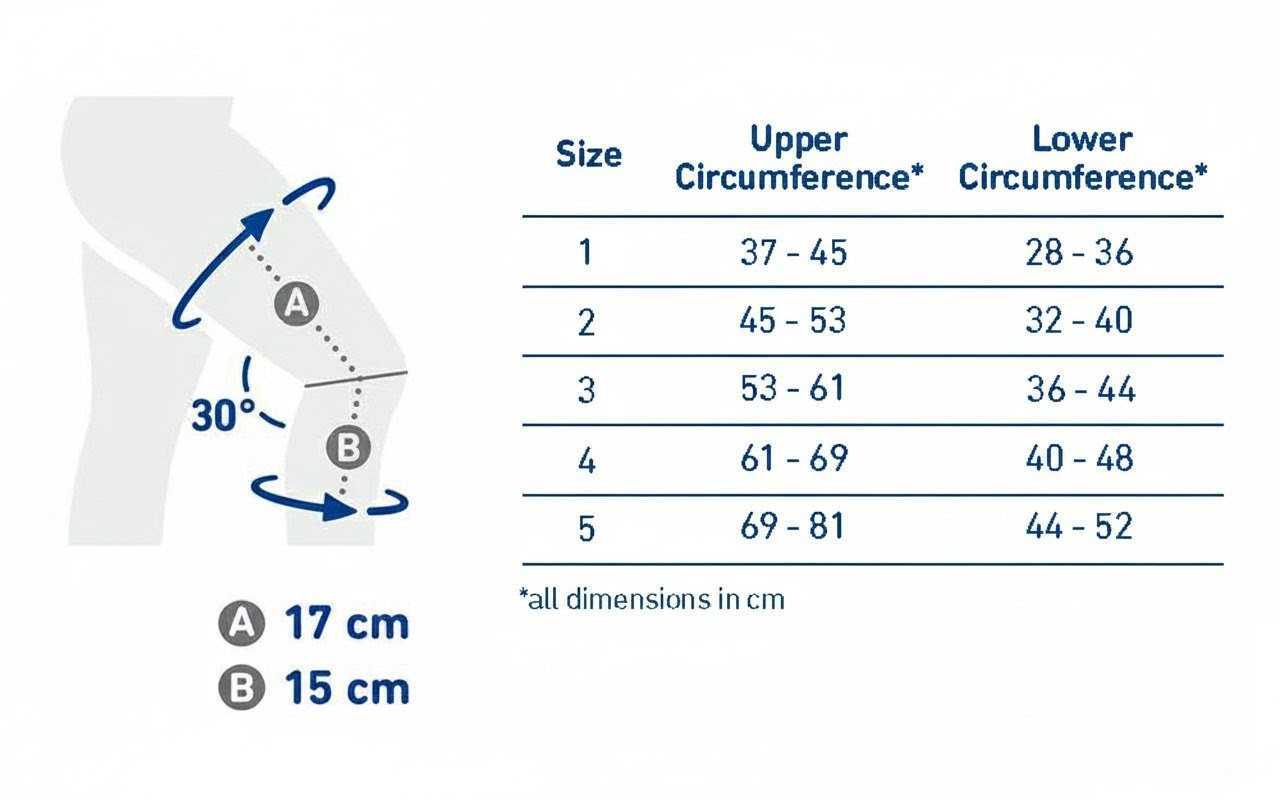 *NEU* Knieorthese Bauerfeind SecuTec Genu Flex Links Gr. 2 Knee Brace Unisex Left Size two