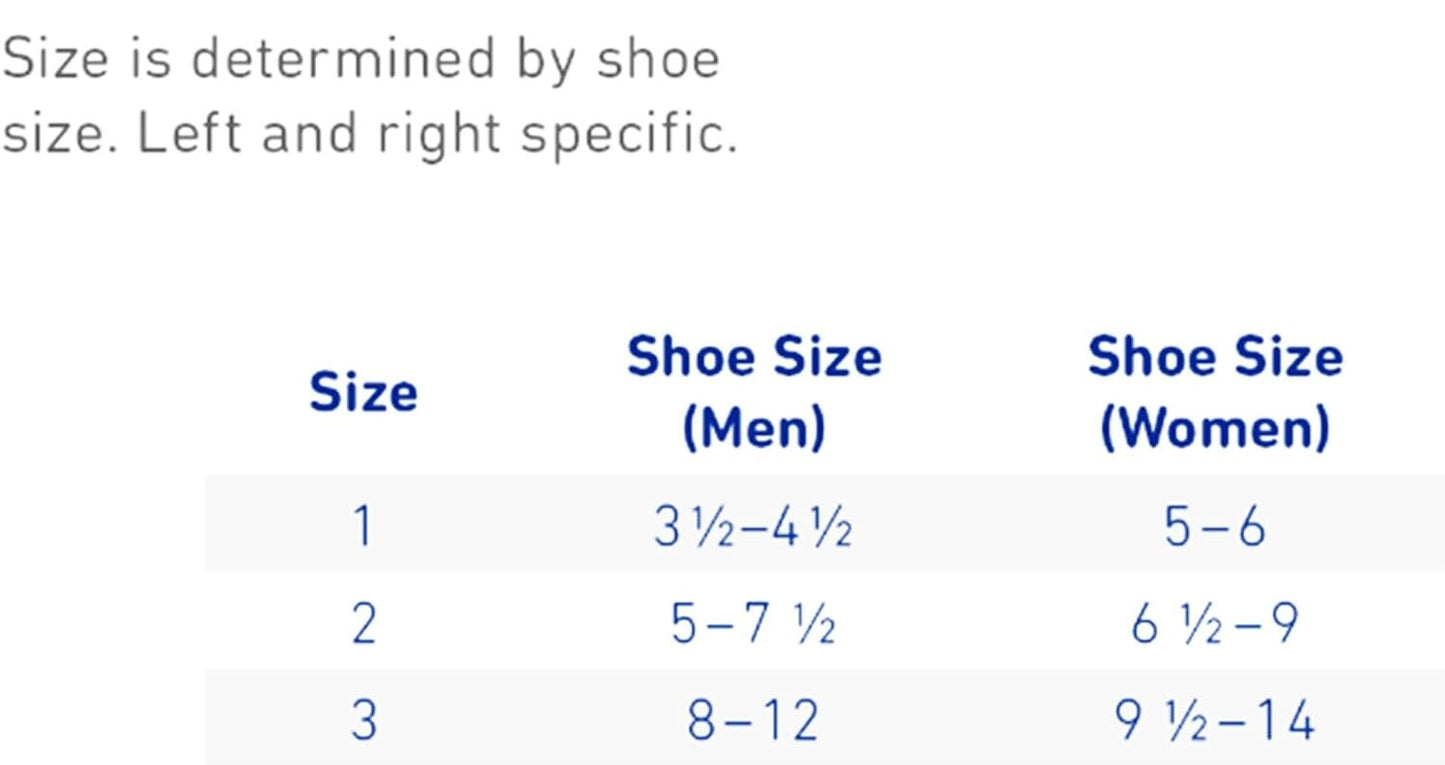 2x Abbott FreeStyle Libre 2 Sensors Diabetes Capteur Sensore Blood Sugar Measurement