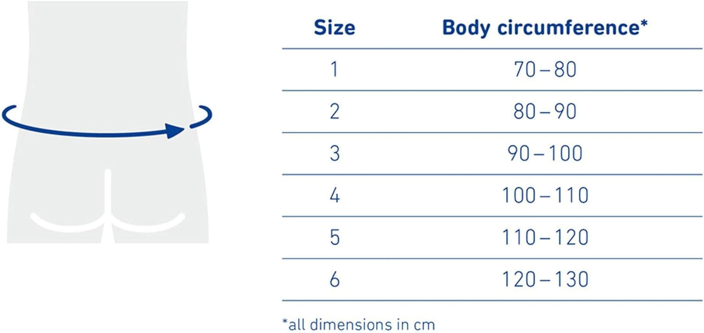 2x Abbott FreeStyle Libre 2 Sensors Diabetes Capteur Sensore Blood Sugar Measurement