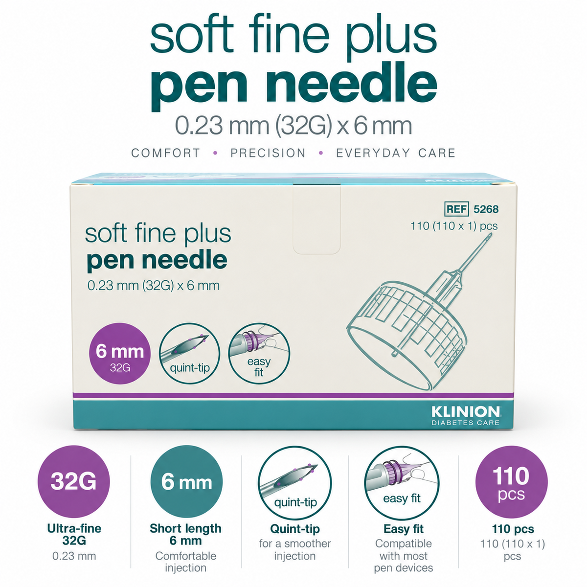 KLINION Soft Fine Plus Pen-Nadeln 32G 6 mm 110 Stück